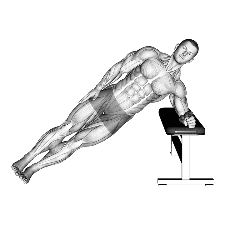 bodyweight incline side plank