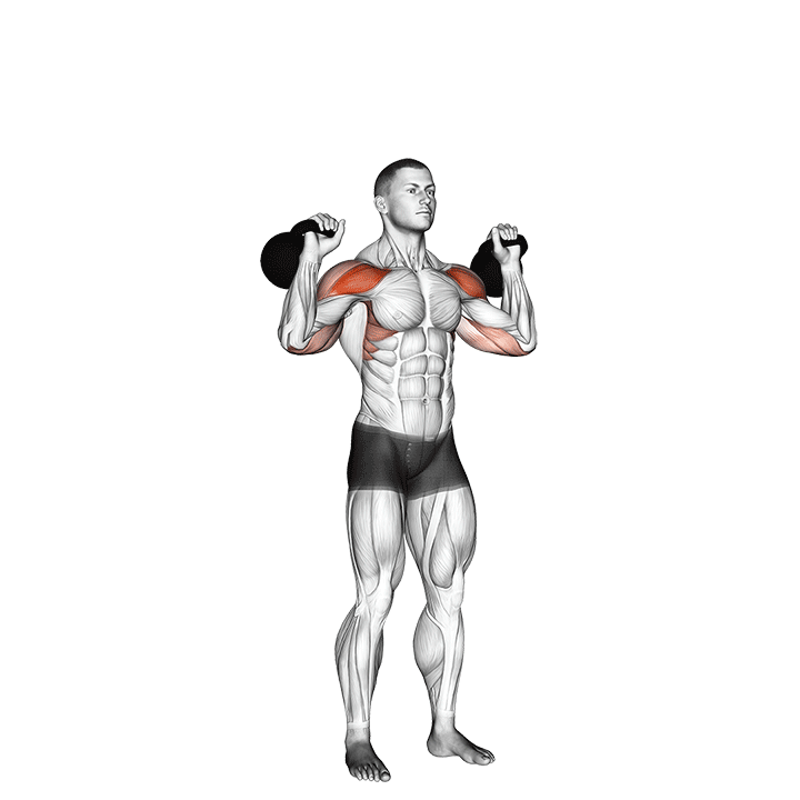 kettlebell two arm military press demonstration